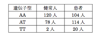 解説画像